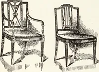 An illustration from Canadian wood products industries (1915)
