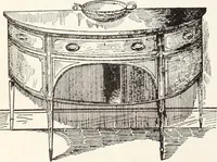 An illustration from Canadian wood products industries (1915)