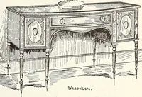 An illustration from Canadian wood products industries (1915)