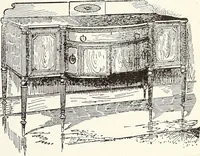 An illustration from Canadian wood products industries (1915)