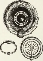 An illustration from Canadian wood products industries (1915)