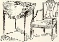 An illustration from Canadian wood products industries (1915)