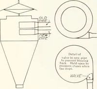 Picture 279 of 460 from Canadian wood products industries (1915), leaf 391