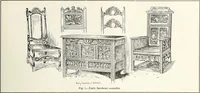 An illustration from Canadian wood products industries (1915)