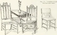 An illustration from Canadian wood products industries (1915)