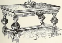 An illustration from Canadian wood products industries (1915)
