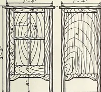 An illustration from Canadian wood products industries (1915)