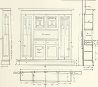 An illustration from Canadian wood products industries (1915)