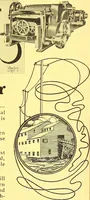 An illustration from Canadian wood products industries (1915)