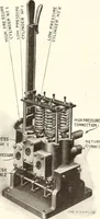 An illustration from Canadian wood products industries (1915)
