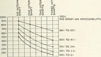 An illustration from Canadian wood products industries (1915)