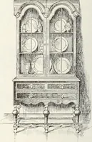 An illustration from Canadian wood products industries (1915)
