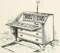 An illustration from Canadian wood products industries (1915)