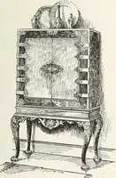 An illustration from Canadian wood products industries (1915)