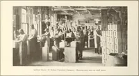 Picture 429 of 460 from Canadian wood products industries (1915), leaf 609