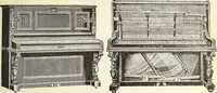 An illustration from Canadian wood products industries (1915)