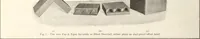 An illustration from Canadian wood products industries (1915)