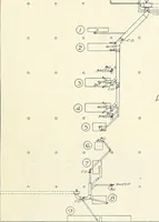 An illustration from Canadian wood products industries (1915)