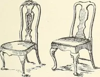 An illustration from Canadian wood products industries (1915)