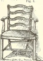 An illustration from Canadian wood products industries (1915)