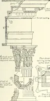 An illustration from Canadian wood products industries (1916)