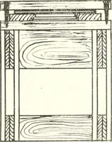 An illustration from Canadian wood products industries (1916)