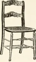 An illustration from Canadian wood products industries (1916)