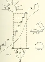 An illustration from Canadian wood products industries (1916)