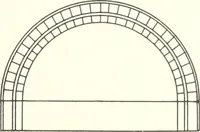 An illustration from Canadian wood products industries (1916)