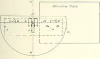 An illustration from Canadian wood products industries (1916)
