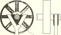 An illustration from Canadian wood products industries (1916)