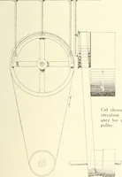 An illustration from Canadian wood products industries (1916)