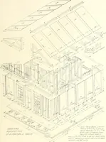 An illustration from Canadian wood products industries (1916)