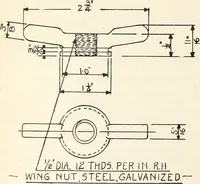 An illustration from Canadian wood products industries (1916)