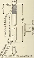 An illustration from Canadian wood products industries (1916)