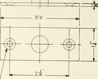 An illustration from Canadian wood products industries (1916)