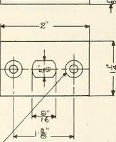 An illustration from Canadian wood products industries (1916)