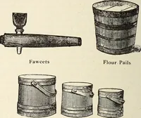 An illustration from Canadian wood products industries (1916)