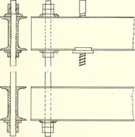 An illustration from Canadian wood products industries (1916)
