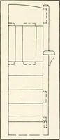 An illustration from Canadian wood products industries (1916)