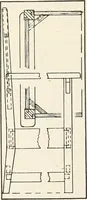 An illustration from Canadian wood products industries (1916)