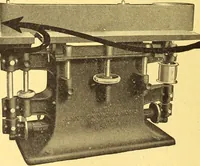 An illustration from Canadian wood products industries (1916)