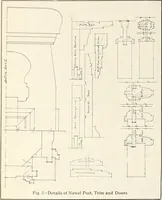 Picture 261 of 571 from Canadian wood products industries (1916), leaf 345