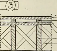An illustration from Canadian wood products industries (1916)