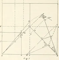 An illustration from Canadian wood products industries (1916)