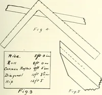 Picture 309 of 571 from Canadian wood products industries (1916), leaf 410