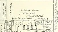 An illustration from Canadian wood products industries (1916)