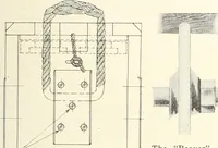 An illustration from Canadian wood products industries (1916)