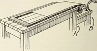 Picture 347 of 571 from Canadian wood products industries (1916), leaf 465