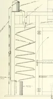 An illustration from Canadian wood products industries (1916)